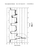 METHOD FOR CONTROLLING PEEL POSITION IN A PRINTER diagram and image