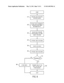 SYSTEM AND METHOD FOR CREATING 3D VIDEO diagram and image