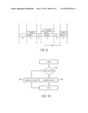 SYSTEM AND METHOD FOR CREATING 3D VIDEO diagram and image