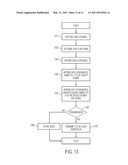 SYSTEM AND METHOD FOR CREATING 3D VIDEO diagram and image