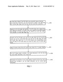 METHOD FOR DETERMINING EGO-MOTION OF MOVING PLATFORM AND DETECTION SYSTEM diagram and image