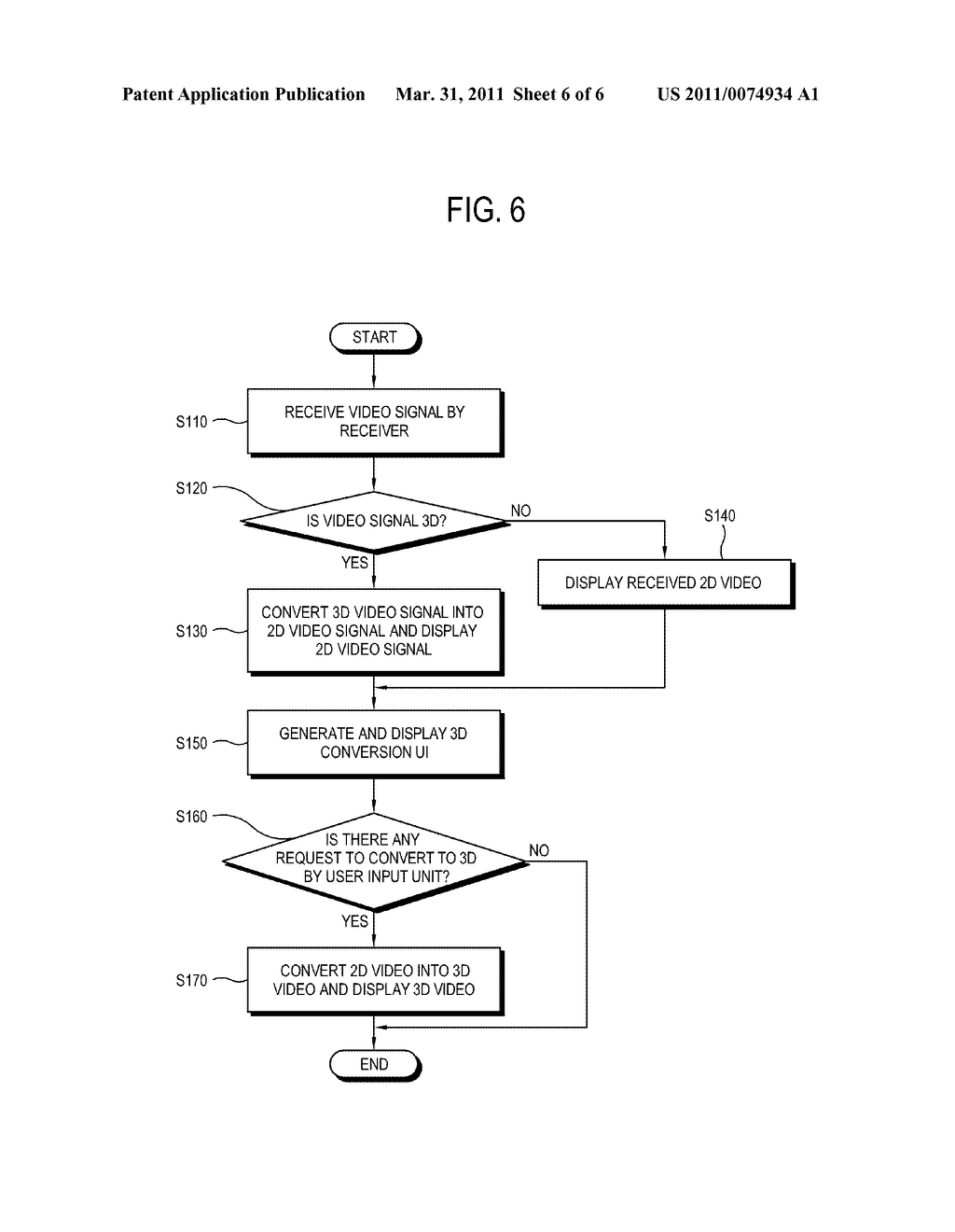 DISPLAY APPARATUS AND THREE-DIMENSIONAL VIDEO SIGNAL DISPLAYING METHOD THEREOF - diagram, schematic, and image 07