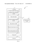 SYSTEM AND METHOD FOR TESTING A DIGITAL CAMERA MODULE diagram and image