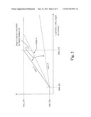 TARGET BIT RATE DECISION METHOD FOR WAVELET-BASED IMAGE COMPRESSION diagram and image