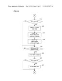 IMAGE PROCESSING APPARATUS diagram and image