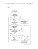 IMAGE PROCESSING APPARATUS diagram and image