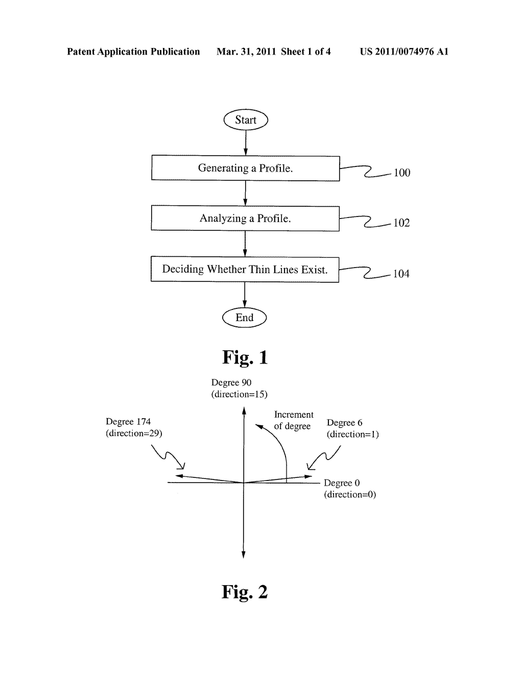 METHOD OF DETECTING THE EXISTENCE OF VISUALLY SENSITIVE THIN LINES IN A DIGITAL IMAGE - diagram, schematic, and image 02