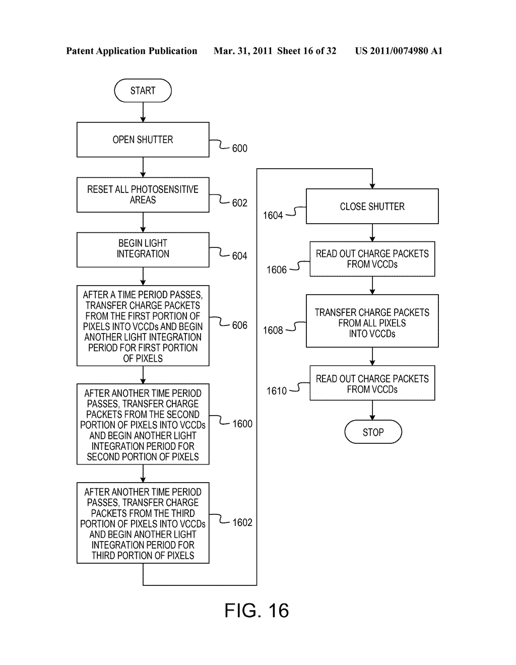 METHODS FOR CAPTURING AND READING OUT IMAGES FROM AN IMAGE SENSOR - diagram, schematic, and image 17