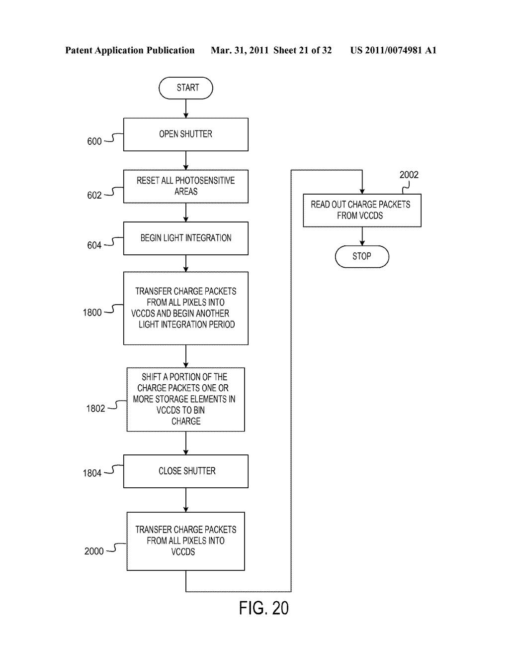 METHODS FOR CAPTURING AND READING OUT IMAGES FROM AN IMAGE SENSOR - diagram, schematic, and image 22