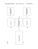 Dual site imaging camera diagram and image