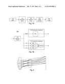 Dual-Mode Extended Depth-of-Field Imaging Systems diagram and image