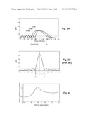 Dual-Mode Extended Depth-of-Field Imaging Systems diagram and image