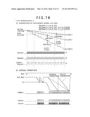 SOLID-STATE IMAGING DEVICE, IMAGING DEVICE, ELECTRONIC EQUIPMENT, A/D CONVERTER AND A/D CONVERSION METHOD diagram and image