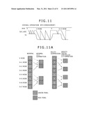 SOLID-STATE IMAGING DEVICE, IMAGING DEVICE, ELECTRONIC EQUIPMENT, A/D CONVERTER AND A/D CONVERSION METHOD diagram and image