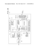 SOLID-STATE IMAGING DEVICE, IMAGING DEVICE, ELECTRONIC EQUIPMENT, A/D CONVERTER AND A/D CONVERSION METHOD diagram and image