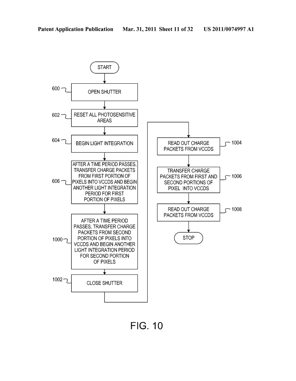 METHODS FOR CAPTURING AND READING OUT IMAGES FROM AN IMAGE SENSOR - diagram, schematic, and image 12