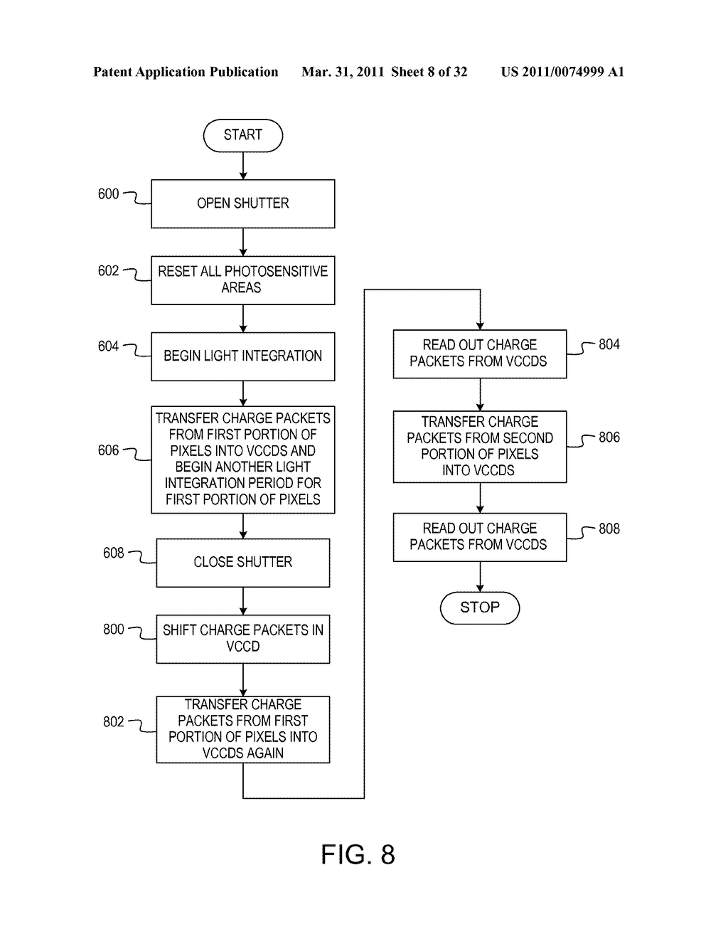 METHODS FOR CAPTURING AND READING OUT IMAGES FROM AN IMAGE SENSOR - diagram, schematic, and image 09