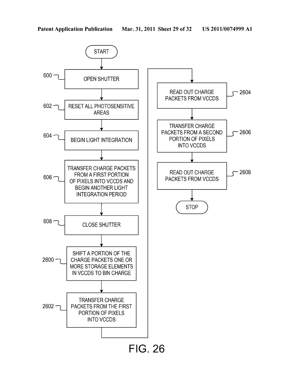 METHODS FOR CAPTURING AND READING OUT IMAGES FROM AN IMAGE SENSOR - diagram, schematic, and image 30