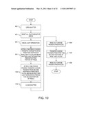 METHODS FOR CAPTURING AND READING OUT IMAGES FROM AN IMAGE SENSOR diagram and image