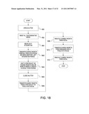 METHODS FOR CAPTURING AND READING OUT IMAGES FROM AN IMAGE SENSOR diagram and image