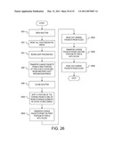 METHODS FOR CAPTURING AND READING OUT IMAGES FROM AN IMAGE SENSOR diagram and image