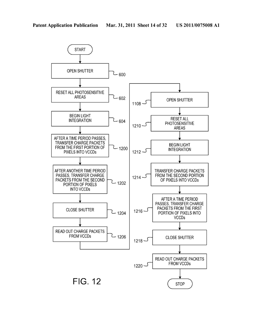 METHODS FOR CAPTURING AND READING OUT IMAGES FROM AN IMAGE SENSOR - diagram, schematic, and image 15