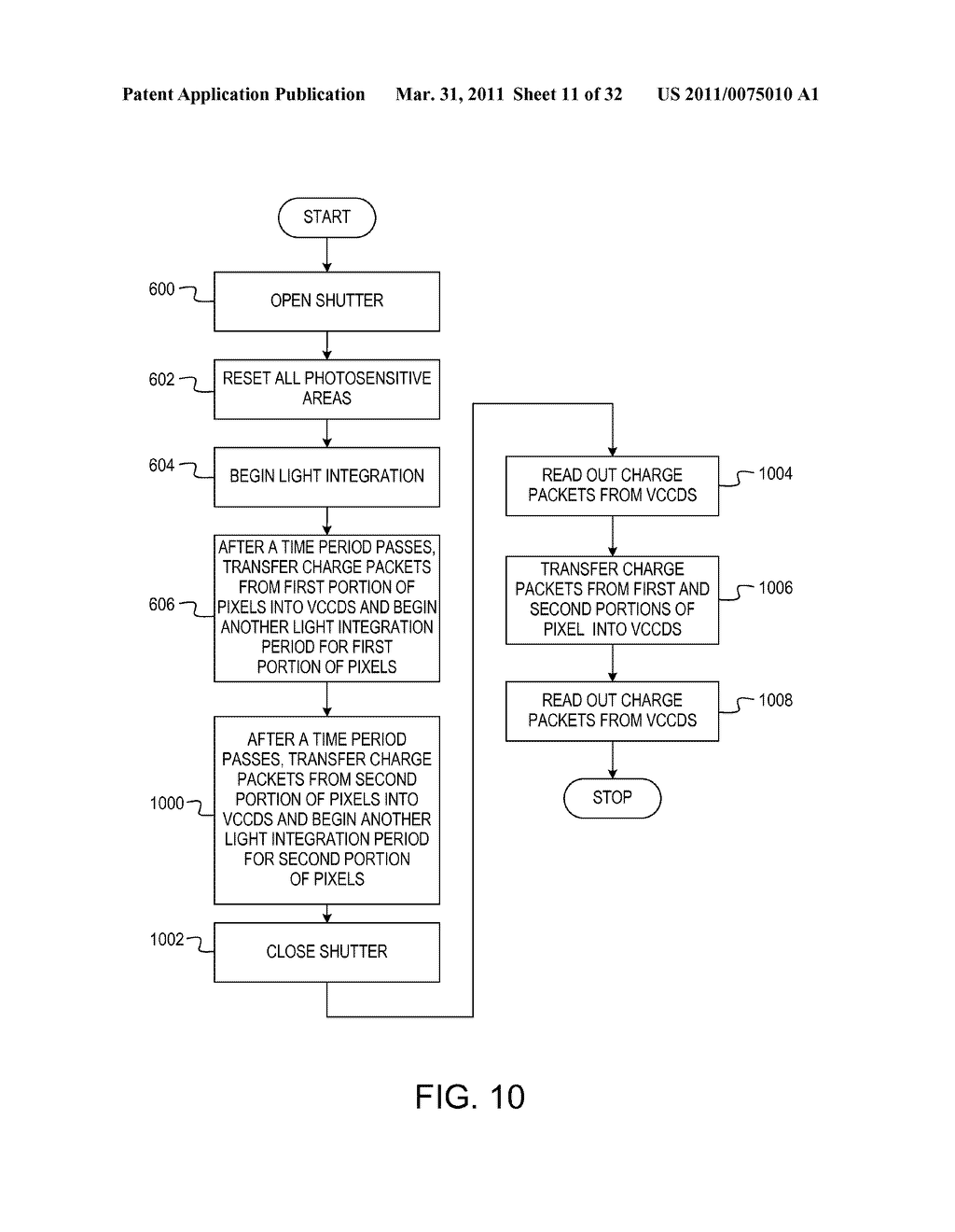 METHODS FOR CAPTURING AND READING OUT IMAGES FROM AN IMAGE SENSOR - diagram, schematic, and image 12