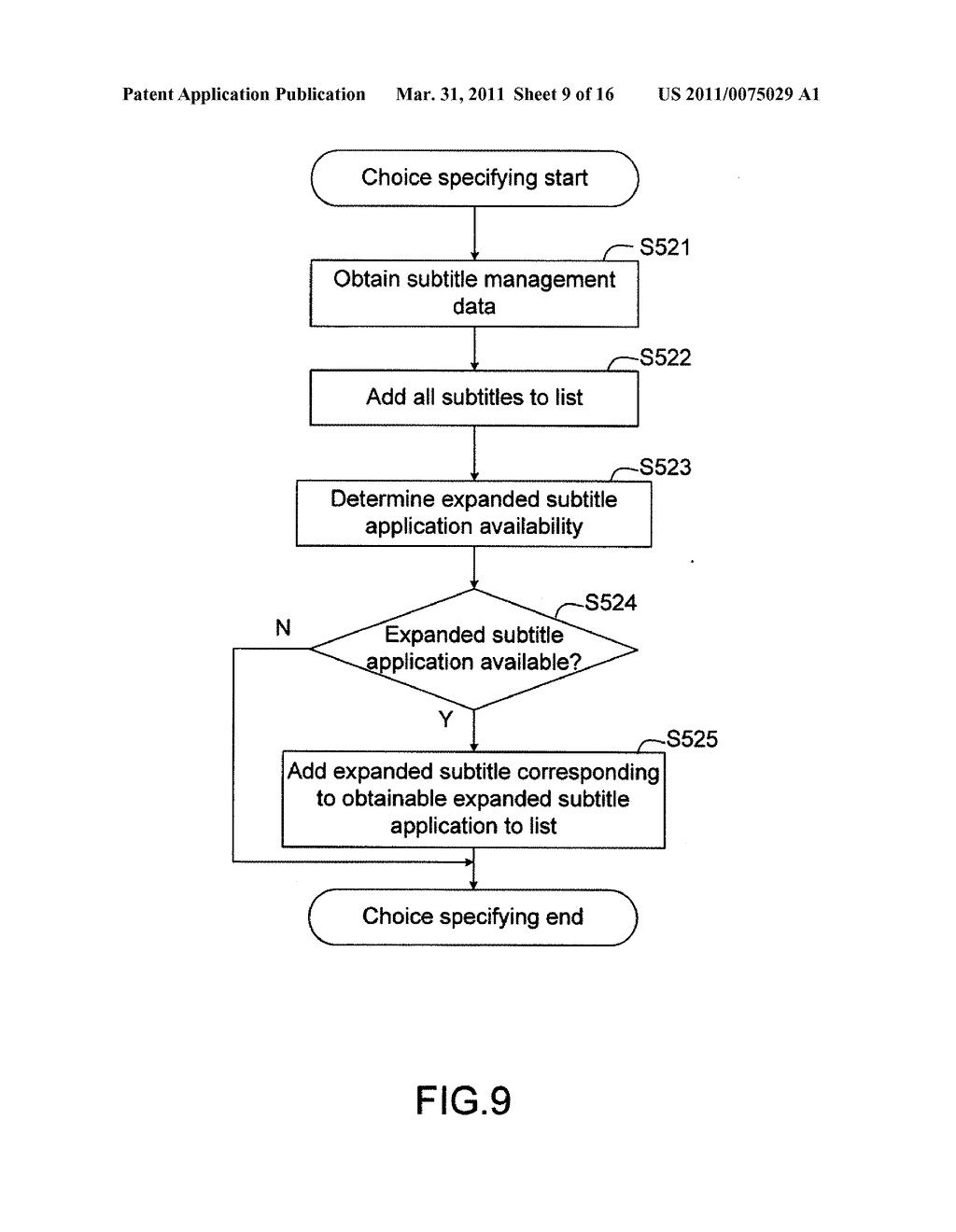 DIGITAL BROADCASTING RECEIVING APPARATUS AND METHOD FOR CONTROLLING THE SAME - diagram, schematic, and image 10