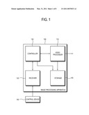 IMAGE PROCESSING APPARATUS AND METHOD diagram and image