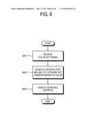 IMAGE PROCESSING APPARATUS AND METHOD diagram and image