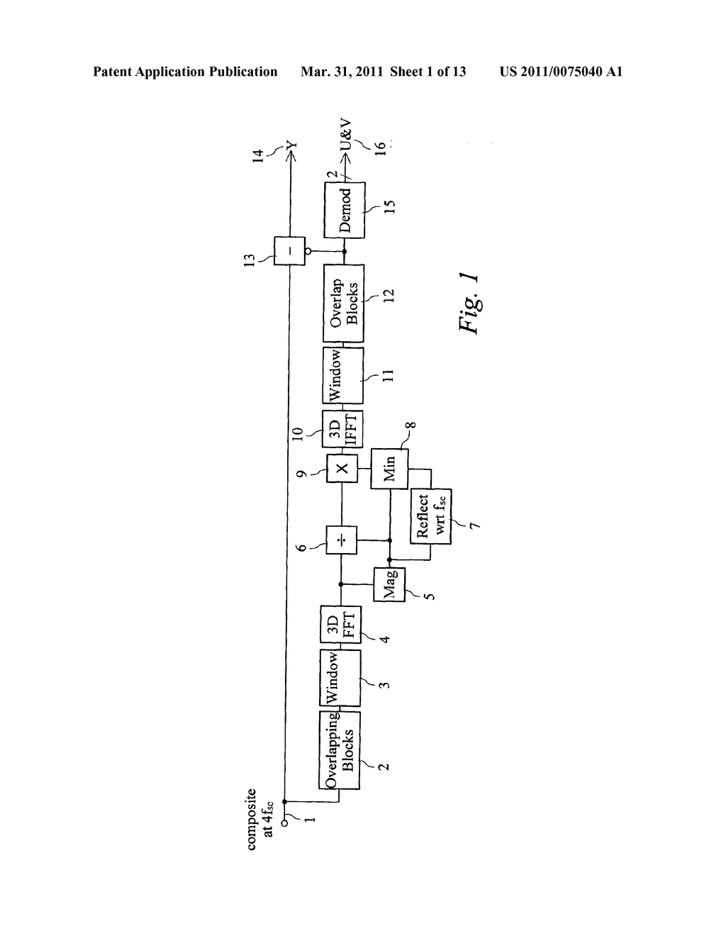 System and method for improved composite decoding - diagram, schematic, and image 02