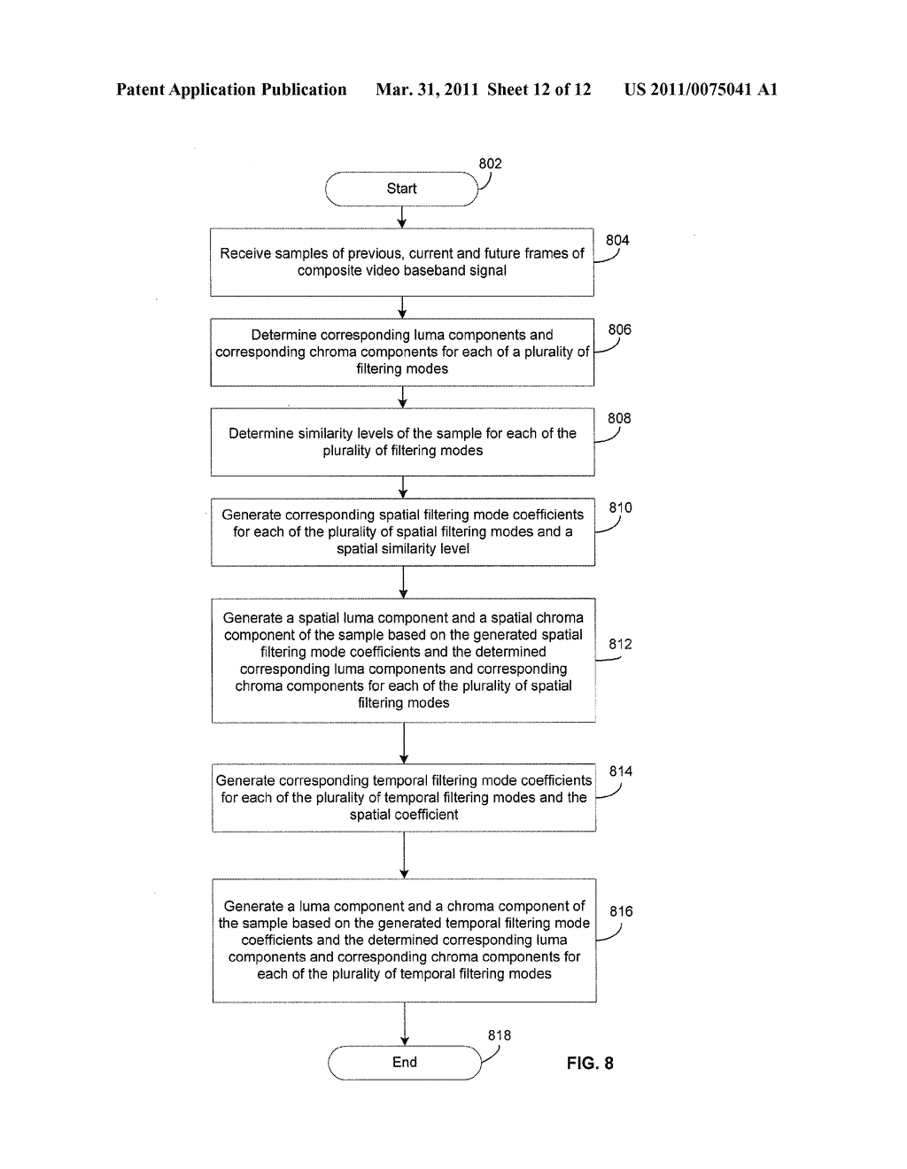 Method and System for a Generalized Multi-Dimensional Filter Device - diagram, schematic, and image 13