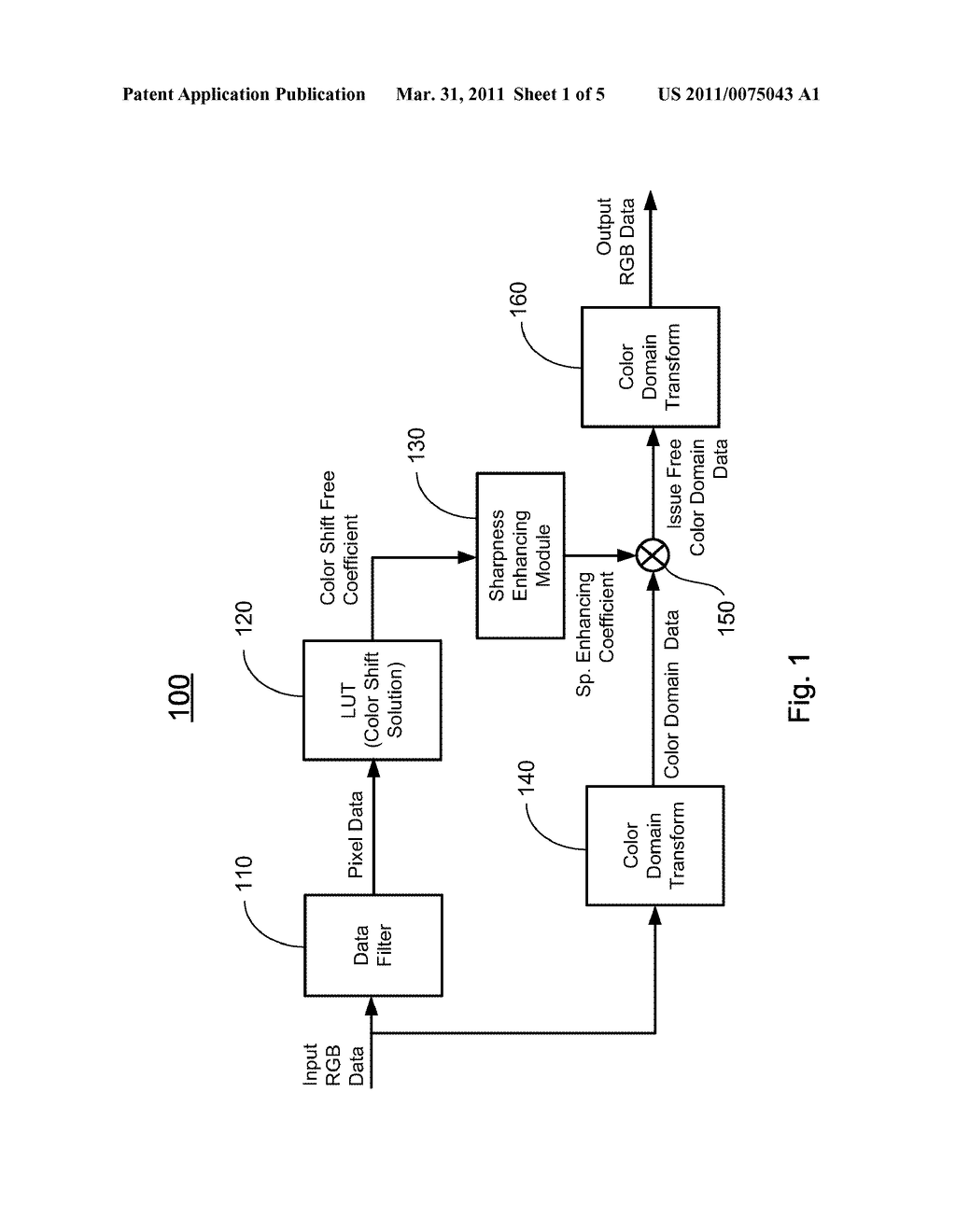 COLOR SHIFT SOLUTION FOR DYNAMIC CONTRAST RATIO IN A LIQUID CRYSTAL DISPLAY - diagram, schematic, and image 02