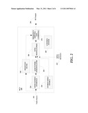 SUPPLYING BROADBAND HRC NETWORKS WITH NON-HARMONICALLY RELATED CARRIERS diagram and image