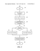 SUPPLYING BROADBAND HRC NETWORKS WITH NON-HARMONICALLY RELATED CARRIERS diagram and image