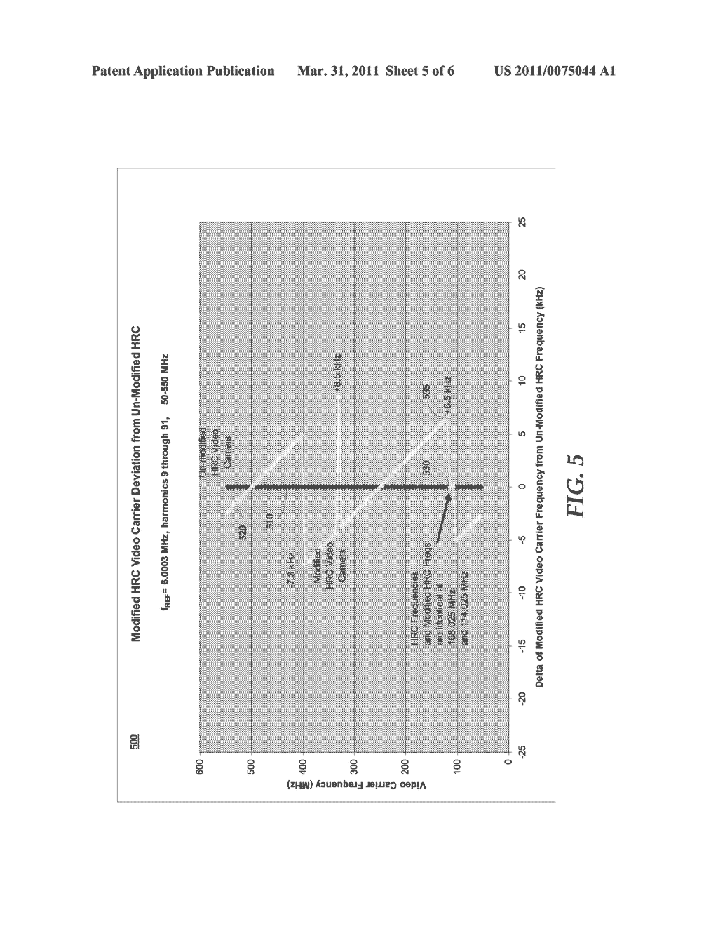 SUPPLYING BROADBAND HRC NETWORKS WITH NON-HARMONICALLY RELATED CARRIERS - diagram, schematic, and image 06