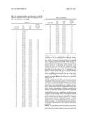 SUPPLYING BROADBAND HRC NETWORKS WITH NON-HARMONICALLY RELATED CARRIERS diagram and image