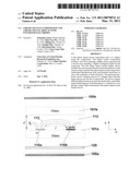 Liquid Crystals Composition and Liquid Crystal Display with Patterned Electrodes diagram and image