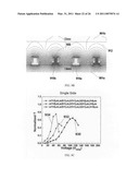 Liquid Crystals Composition and Liquid Crystal Display with Patterned Electrodes diagram and image