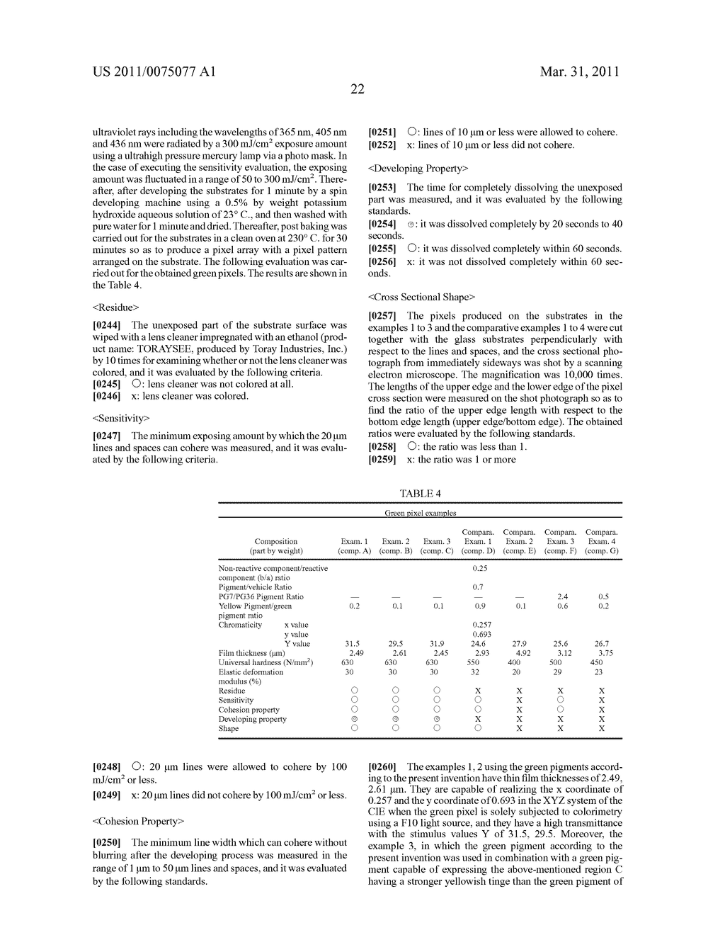 GREEN PIGMENT FOR COLOR FILTER, GREEN PIGMENT DISPERSION, PHOTOSENSITIVE COLOR COMPOSITION, COLOR FILTER, AND LIQUID CRYSTAL PANEL - diagram, schematic, and image 29