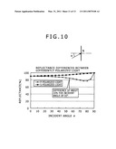 PROJECTION TYPE IMAGE DISPLAY DEVICE diagram and image