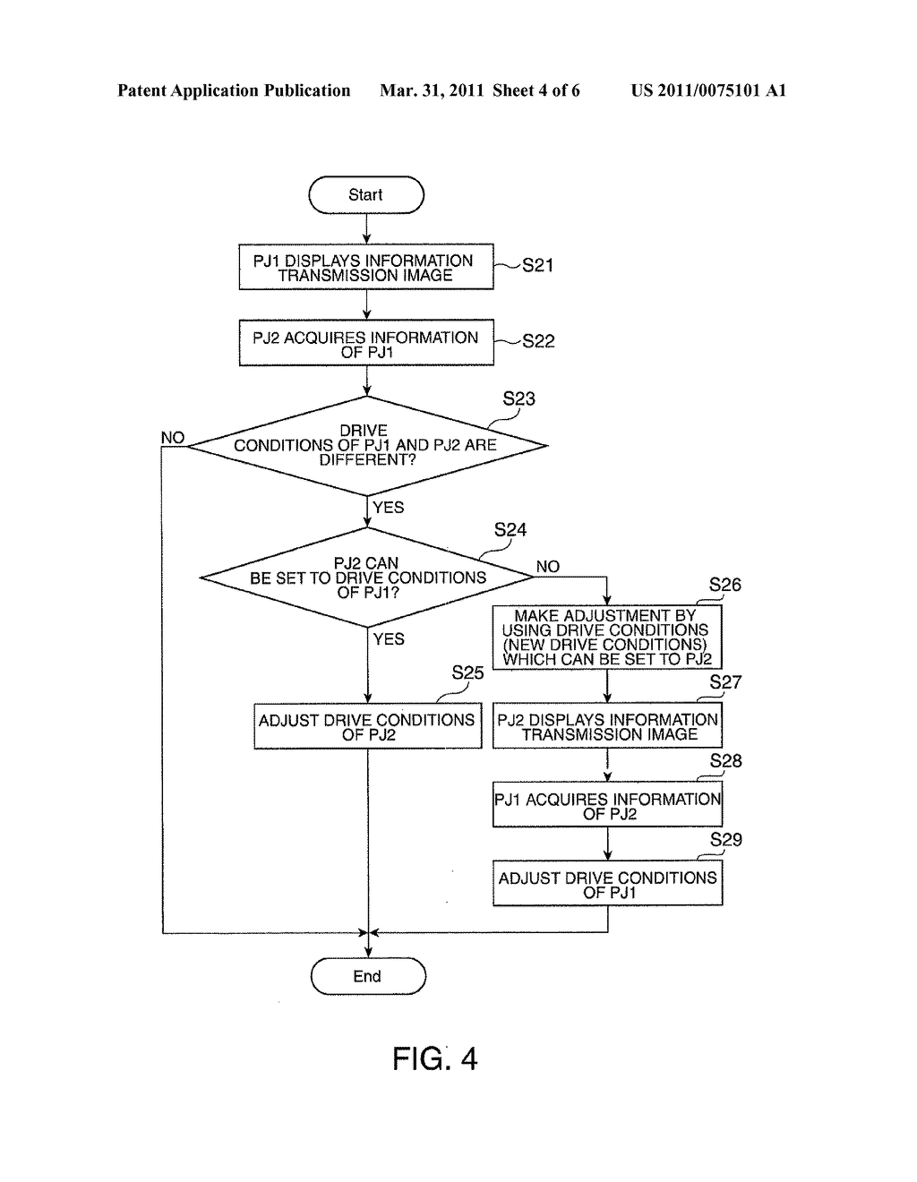Projector, Projection System, and Method for Controlling Projection System - diagram, schematic, and image 05