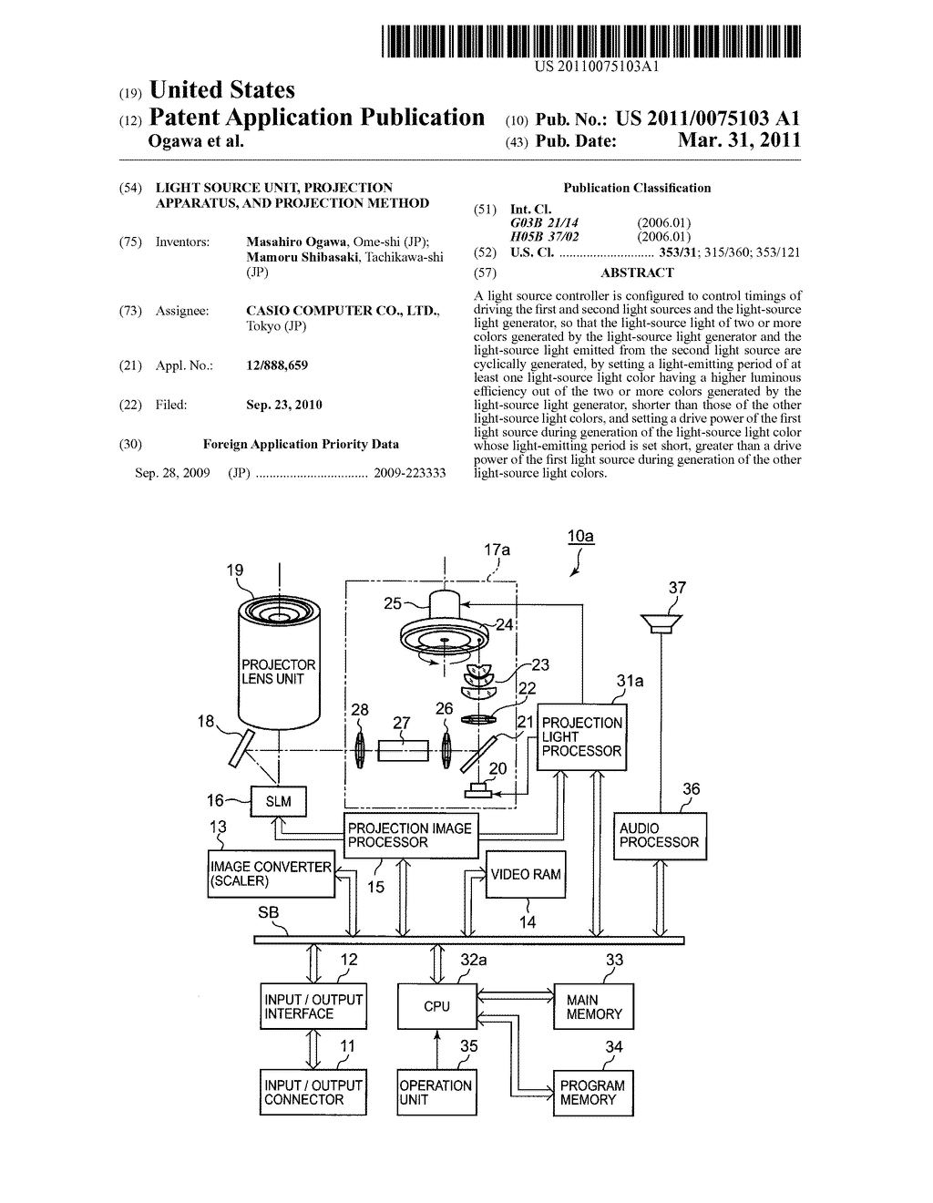 LIGHT SOURCE UNIT, PROJECTION APPARATUS, AND PROJECTION METHOD - diagram, schematic, and image 01