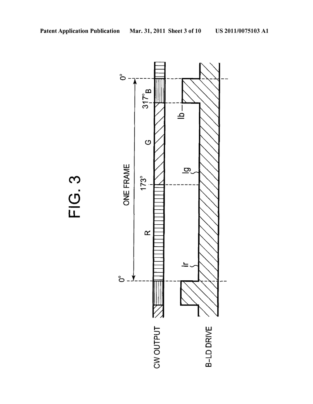 LIGHT SOURCE UNIT, PROJECTION APPARATUS, AND PROJECTION METHOD - diagram, schematic, and image 04