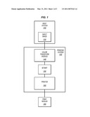 SYSTEMS AND METHODS OF COLOR CONVERSION WITH GRAY VALUES diagram and image