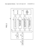 PRINTING APPARATUS AND CALIBRATION METHOD diagram and image