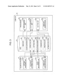 PRINTING APPARATUS AND CALIBRATION METHOD diagram and image