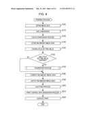 PRINTING APPARATUS AND CALIBRATION METHOD diagram and image