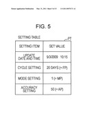 PRINTING APPARATUS AND CALIBRATION METHOD diagram and image