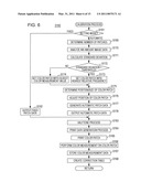 PRINTING APPARATUS AND CALIBRATION METHOD diagram and image